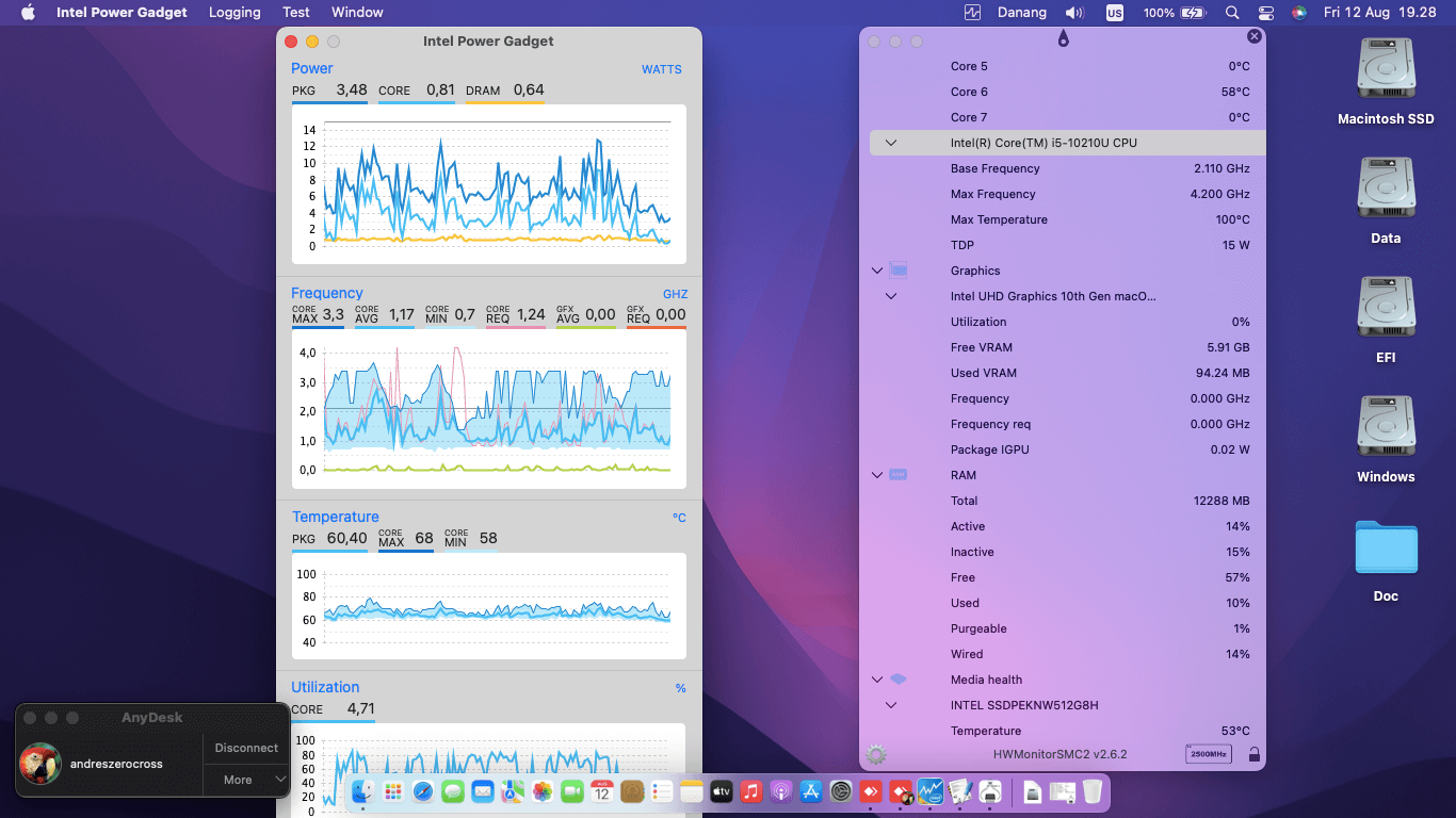 HP Pavilion 14S CF2500TX [CometLake   Intel UHD Graphics 10Th Gen + I2C] 3